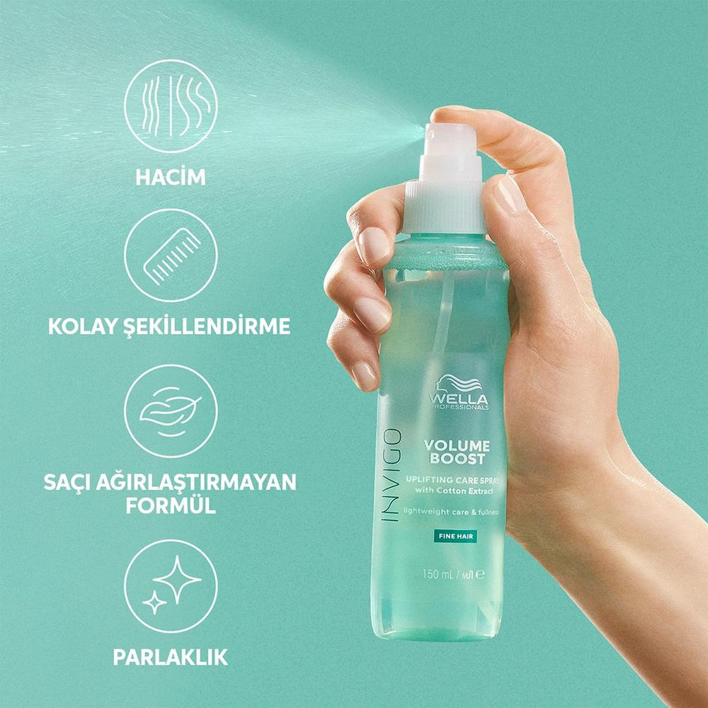 Wella Professionals Invigo Volume Boost Spray 150 ml