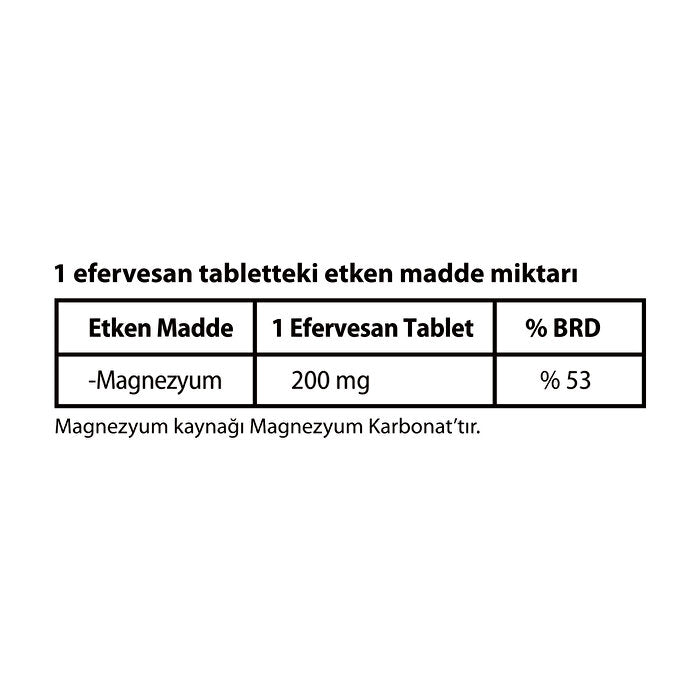 Altapharma Magnesium Effervescent Tablets - Orange Flavor | 20 Count - view 3