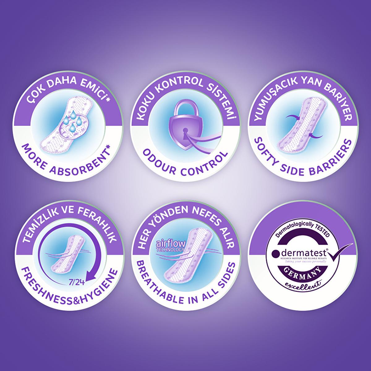 Molped Daily Freshness: pH Balanced Panty Liners for Women - Odor Control, Breathable, Absorbent - 40 Count Molped Daily Panty Liners: pH Balanced Freshness & Odor Control daily panty liners, hygiene pads, pH balanced liners, odor control panty liners, breathable panty liners, daily freshness, women's hygiene products, absorbent panty liners, panty liners, hygiene, women's health, feminine hygiene, daily liners, freshness, odor control, breathable, absorbent, pH balanced, skin-friendly, intimate care, women