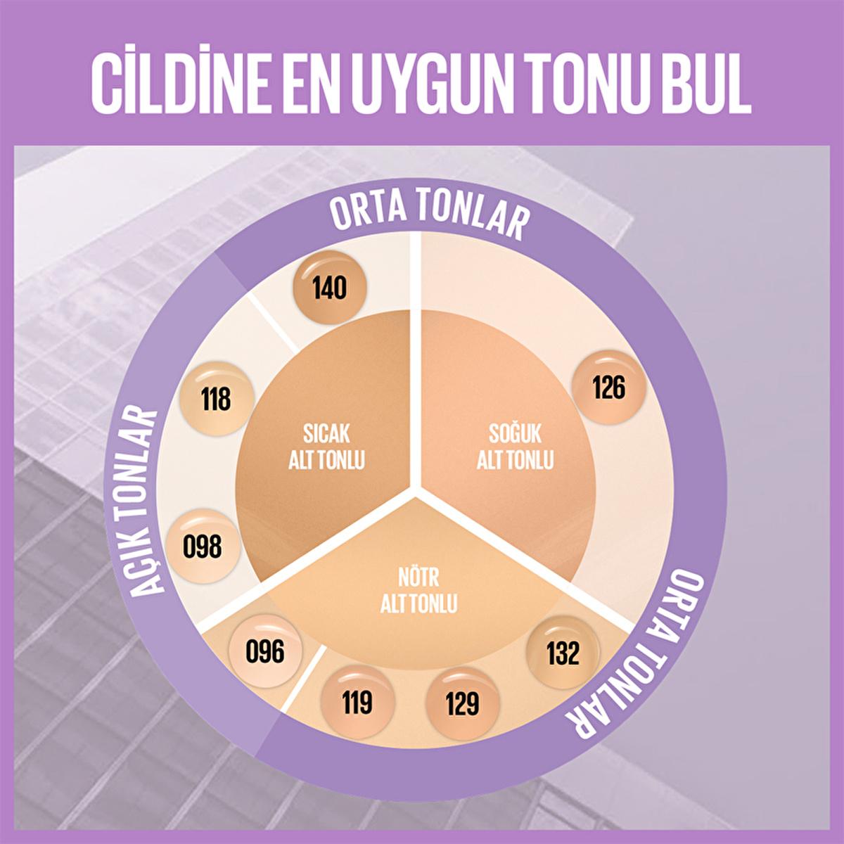 Maybelline New York Super Stay Lumi Matte Foundation - Long-Lasting, Matte Finish, 132 Maybelline Super Stay Lumi Matte Foundation - Long-Lasting Matte Makeup Maybelline Super Stay Lumi Matte Foundation, Long-lasting foundation, Matte finish makeup, Lightweight foundation, Foundation for various skin tones, Makeup for daily use, Durable makeup, Natural-looking foundation, Foundation with amino acid pigments