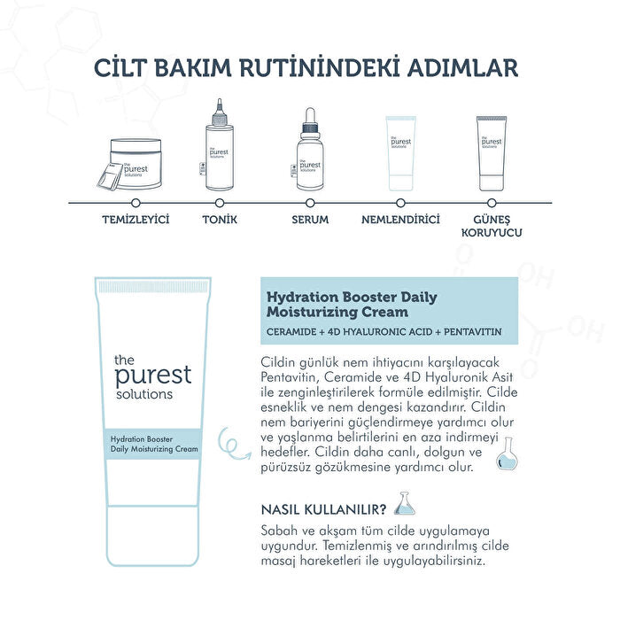 The Purest Solutions Hydration Booster Daily Moisturizing Cream 50ml - view 4