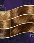Wella Koleston Intense Hair Color 6/0 Dark Blonde - 100% Gray Coverage | Permanent Color - view 4