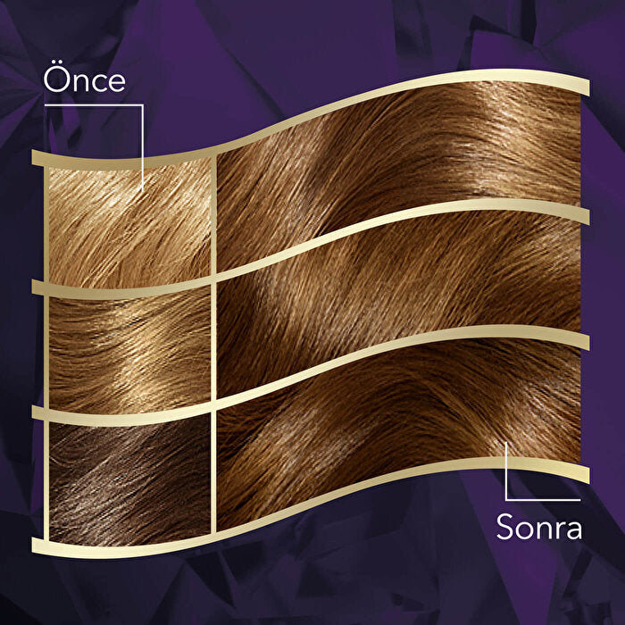 Wella Koleston Intense Hair Color 6/0 Dark Blonde - 100% Gray Coverage | Permanent Color - view 4