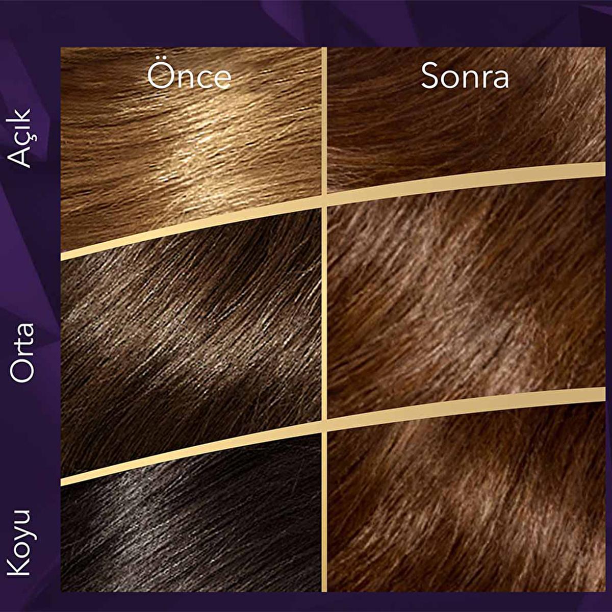 Wella Koleston Supreme Dark Chestnut Hair Dye: Intense Color, Gray Coverage & Damage Repair - Long Lasting Koyu Kestane Wella Koleston Dark Chestnut Hair Dye: Gray Coverage & Rich Color Wella Koleston hair dye, dark chestnut hair color, permanent hair color, hair coloring kit, gray hair coverage, long lasting hair dye, at home hair color, koleston supreme saç boyası, koyu kestane saç boyası, hair dye, hair color, gray coverage, hair coloring, dark hair dye, chestnut hair, permanent color, hair care, beauty,