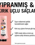 Gliss Split Hair Miracle: Seal Split Ends & Repair Damaged Hair with Ionic Complex & Grape Seed Oil Gliss Split End Repair: Seal Damage & Restore Healthy Hair Split End Repair Cream, Hair Sealing Cream, Damaged Hair Treatment, Grape Seed Oil Hair Care, Ionic Hair Complex, Hair Repair Product, Split Hair Miracle, Hair strengthening cream, hair care, split ends, damaged hair, grape seed oil, ionic complex, hair repair, hair health, shiny hair, smooth hair, hair treatment, hair mask, hair cream, leave-in condi
