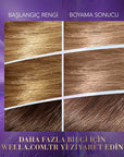 Koleston Hair Color Permanent Cream - Rich Shades | 1-Box - view 3