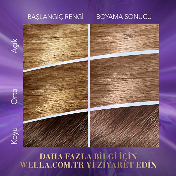 Koleston Hair Color Permanent Cream - Rich Shades | 1-Box - view 3