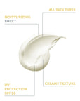 The Purest Solutions Skincare Set - Anti-blackhead, Exfoliating, SPF50+ Sun Protection