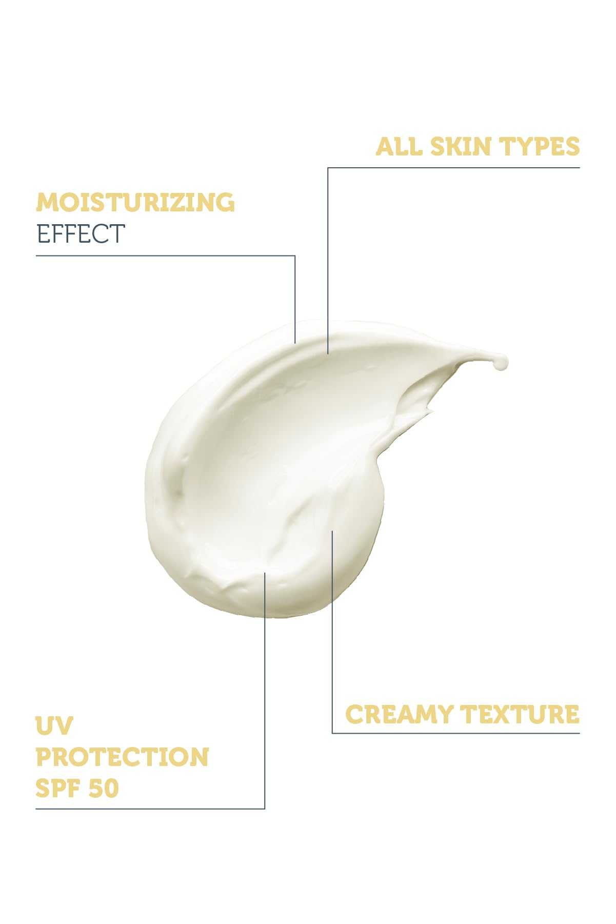 The Purest Solutions Invisible UV Protection SPF50+ Sunscreen - Moisturizing, Non-greasy, Daily UV Protection