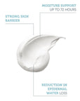 The Purest Solutions Hydration Booster Daily Moisturizing Cream - Ceramide & Hyaluronic Acid Cream for Dry Skin