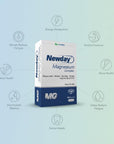 Newday Magnesium Complex Supplement with Vitamin B6 - 60 Capsules, Halal Certified, Titanium Dioxide Free
