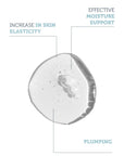 The Purest Solutions Intensive Hydration Serum - Hyaluronic Acid 2% for Hydrated, Radiant Skin