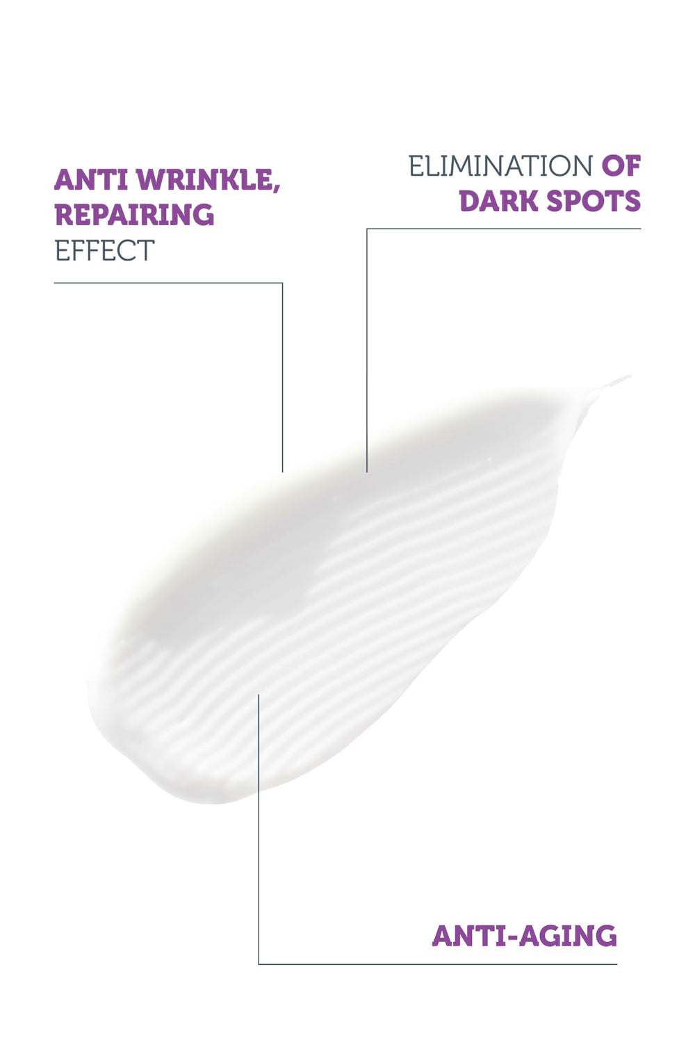 The Purest Solutions Skincare Serum Set - Anti-Aging, Brightening, and Hydrating Vitamin C, Retinol, and Niacinamide Ser