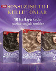 Koleston Hair Color Permanent Cream - Rich Shades | 1-Box - view 4