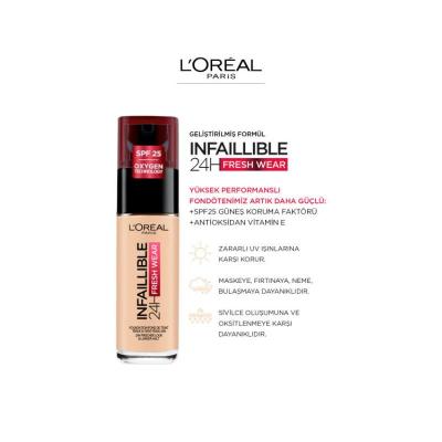 Loreal Paris Infaillible 24H Fresh Wear Foundation - Natural Rose Shade, Long Lasting Flawless Coverage Makeup - view 10