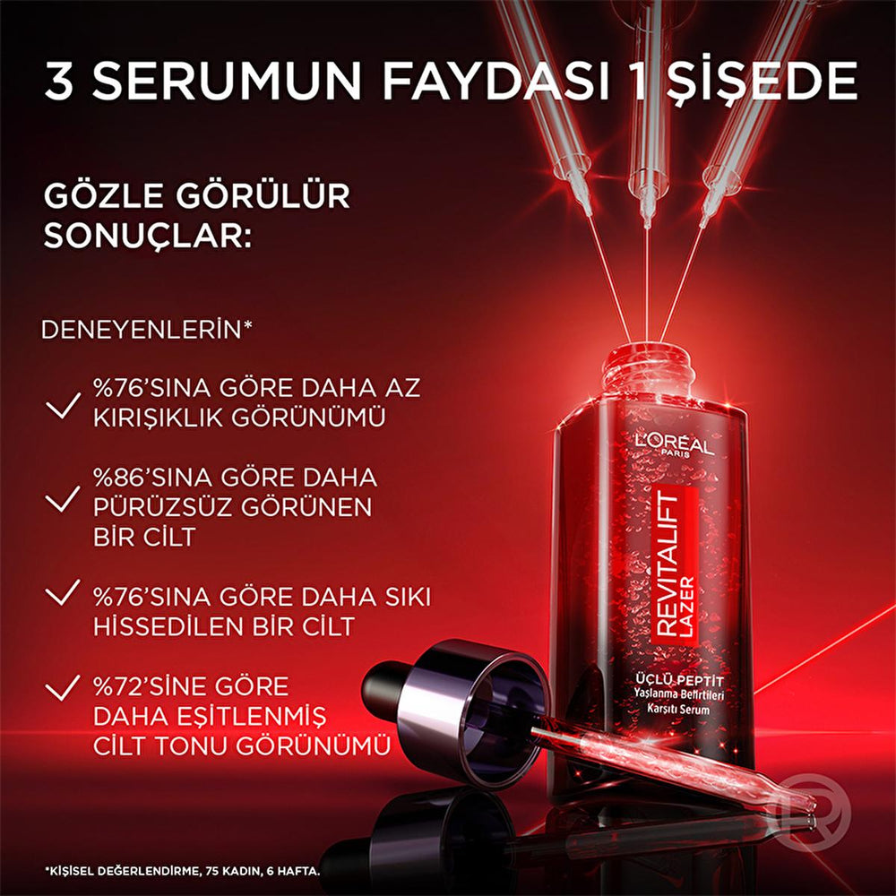 L'Oreal Paris Revitalift Triple Power Anti-Aging Serum: Peptide Complex, Hyaluronic Acid & Vitamin C for Wrinkle Reduction, Skin Firming & Radiant Tone L'Oreal Revitalift: Anti-Aging Serum - Wrinkle, Firm, Radiance anti-aging serum, wrinkle reduction, skin firming serum, hyaluronic acid serum, vitamin C serum, peptide serum, Loreal Revitalift, anti-aging skin care, uneven skin tone treatment, skin elasticity, facial serum, anti-wrinkle, skin rejuvenation, youthful skin, radiant skin, moisturizing serum, ski