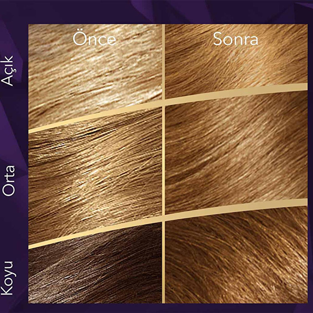 Wella Koleston Supreme 7/3 Hazelnut Hair Dye: 100% Gray Coverage, Rich Color & Conditioning, Permanent At-Home Hair Color Kit Wella Koleston Hazelnut Hair Dye: Gray Coverage & Rich Color hair dye, hair color, at home hair color, gray coverage hair dye, Wella Koleston, hazelnut hair dye, permanent hair color, hair color kit, hair coloring, hair dye with conditioner, hair coloring, hair dye, grey coverage, hair conditioning, hazelnut hair, 7/3 hair color, rich hair color, vibrant hair, easy hair dye, do it yo