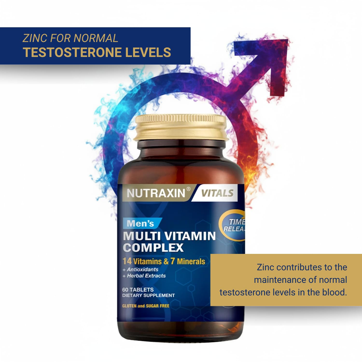 Nutraxin Multivitamin &amp; Mineral Complex For Men - 60 Tablets - Comprehensive Vitamin &amp; Mineral Supplement