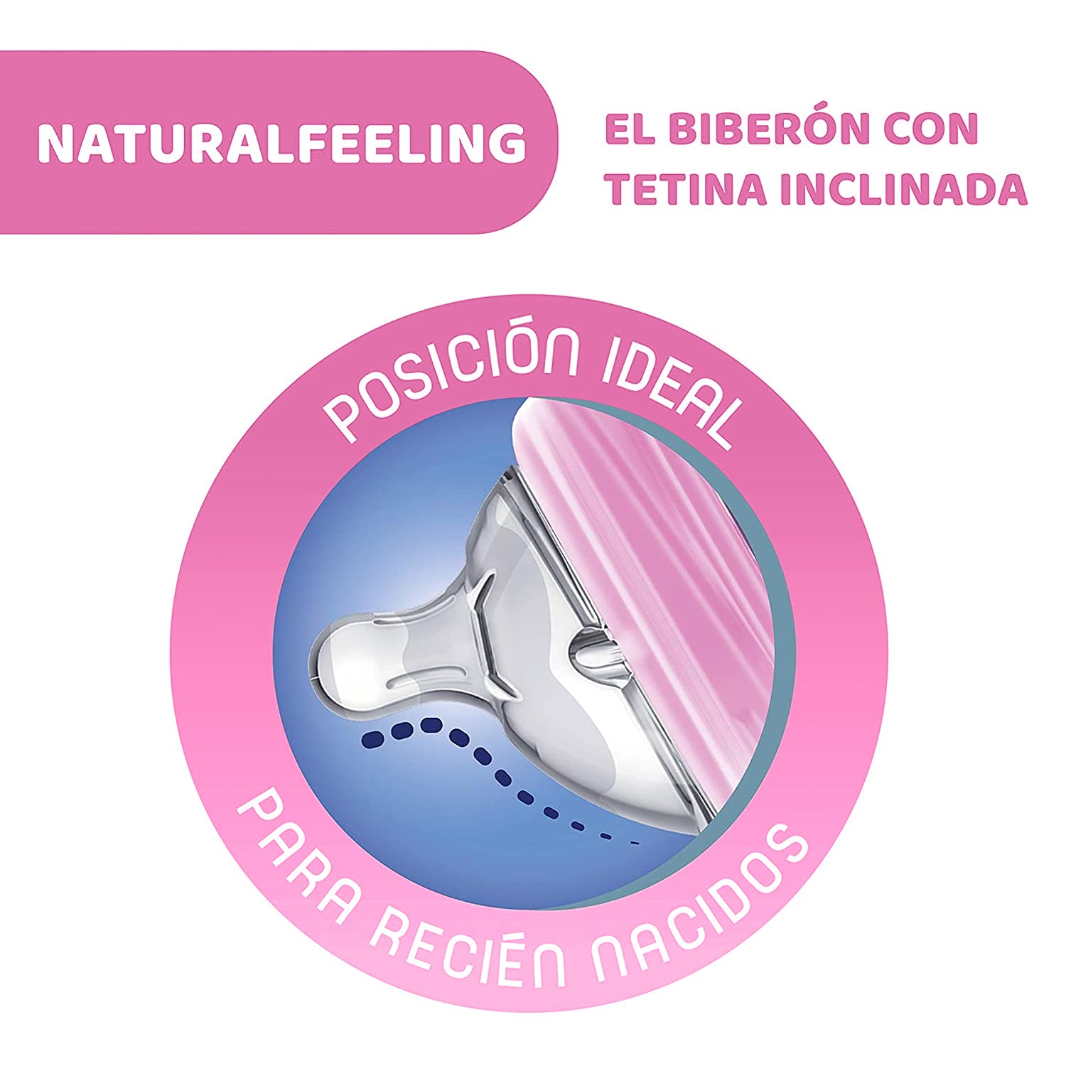 Chicco Natural Feeling Baby Bottle 250ml - Baby Feeding Bottle for Newborns &amp; Infants 2 Months+