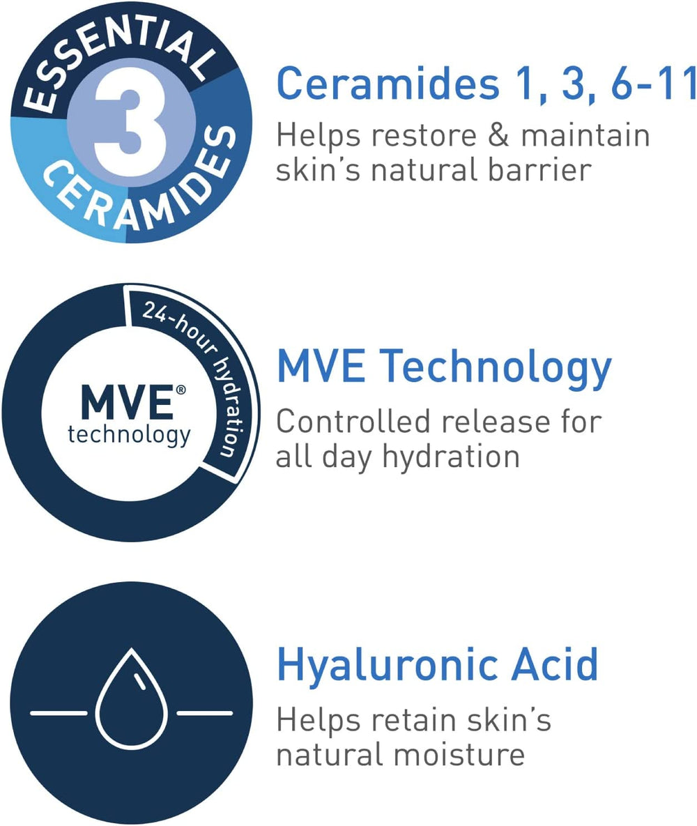 CeraVe Moisturizing Cream | Body and Face Moisturizer for Dry to Very Dry Skin | Body Cream with Hyaluronic Acid - view 5