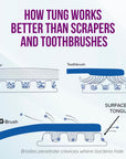 Tung Tongue Brush - Effective Fresh Breath | Oral Care