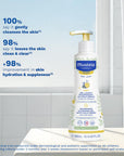 Mustela Nourishing Cleansing Gel with Cold Cream for Newborns & Dry Skin - Gentle, Natural Baby Care