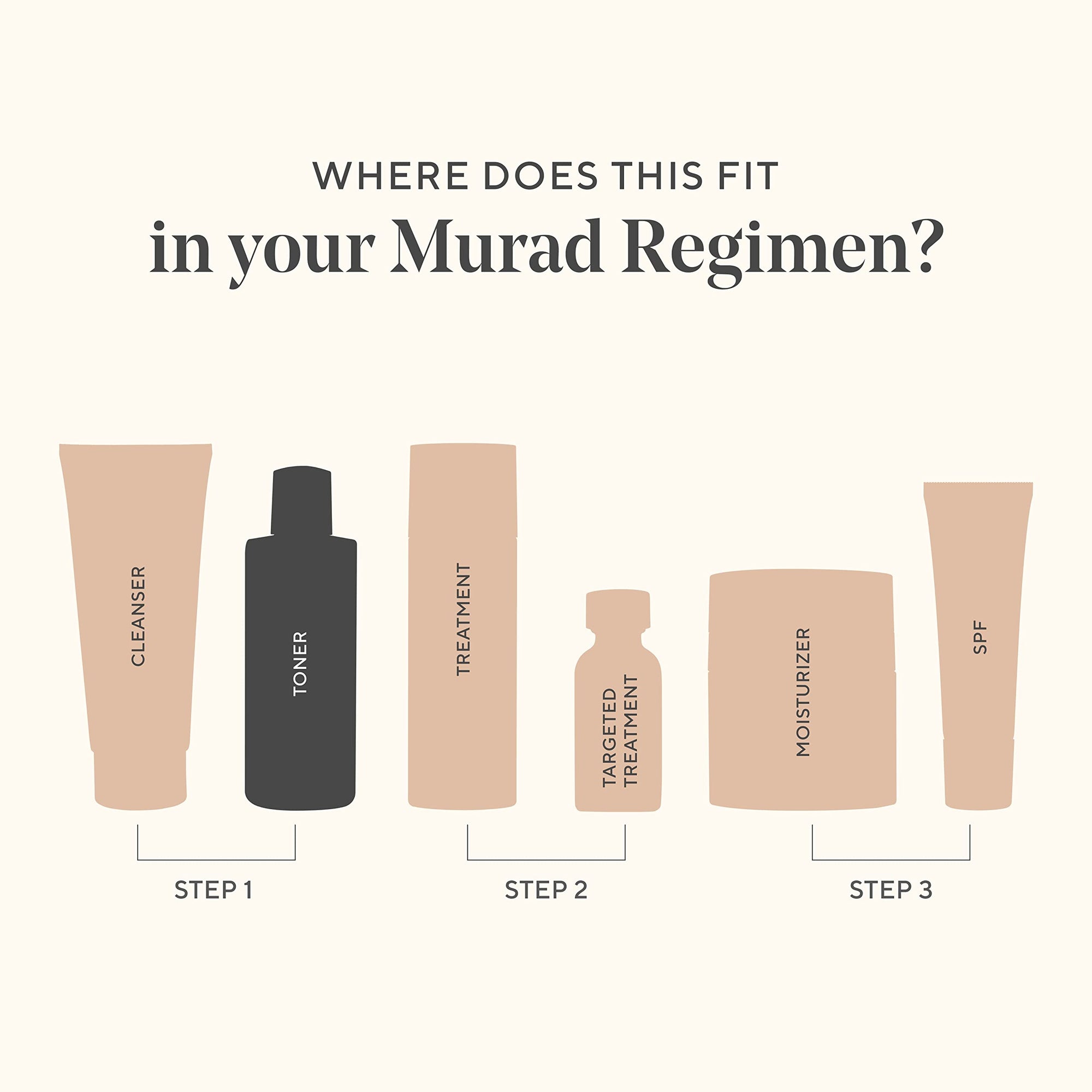 Murad Essential-C Toner - Facial Toner for All Skin Types, Minimizes Pores &amp; Refreshes Skin, 180ml