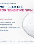 Bioderma Sensibio DS+ Foaming Gel Cleanser - Gentle Sensitive Skin Face Wash 200ml