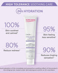 Topicrem Calm+ Ultra Moisturizing Soothing Light Cream 40ml