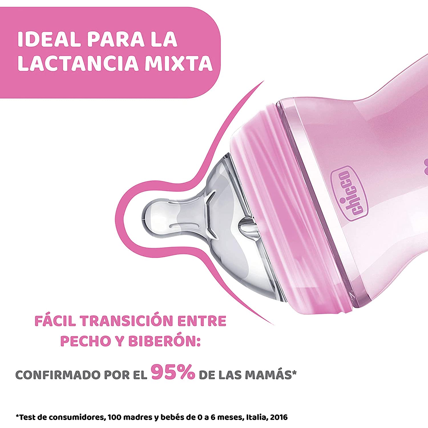 Chicco Natural Feeling Baby Bottle 250ml - Baby Feeding Bottle for Newborns &amp; Infants 2 Months+