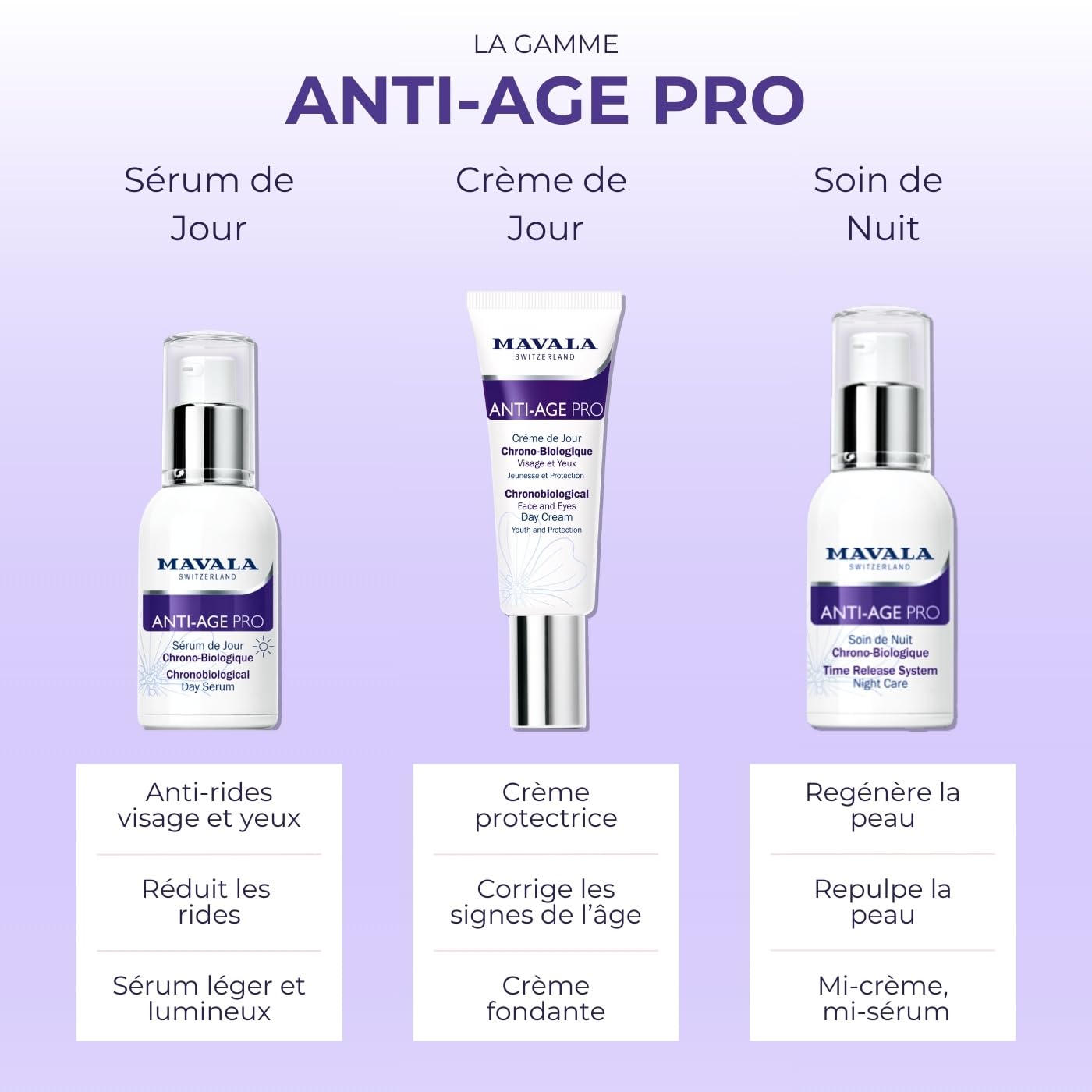 Mavala Anti-Age Pro Time Release System Night Care Cream - Anti-Aging Night Cream with Suteresi Özü and Alp Gülü Extract