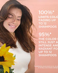 Phyto Color Protecting Shampoo - Sulfate-Free, Silicone-Free, Daily Use for Color-Treated Hair