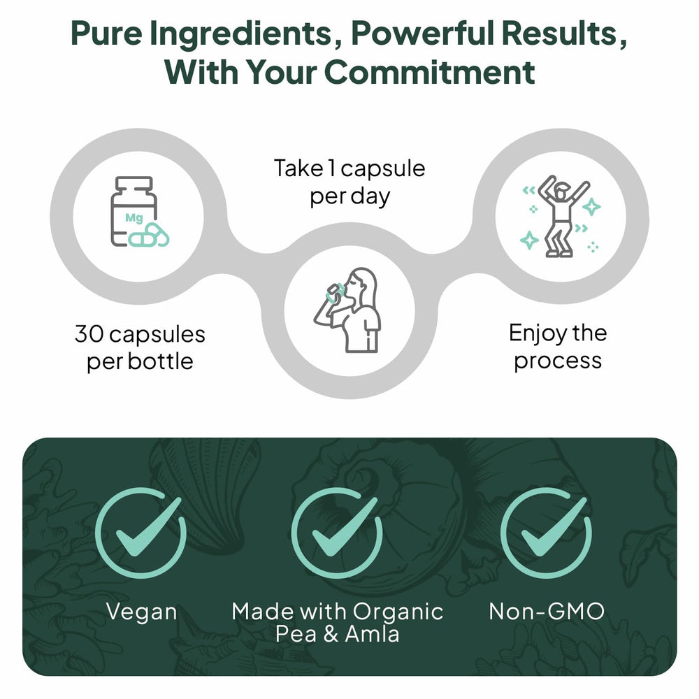 Ocean Methyl Folat - 30 Tablet Folic Acid Supplement - image 8