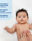Mustela Hydra Baby Body Lotion 300ml