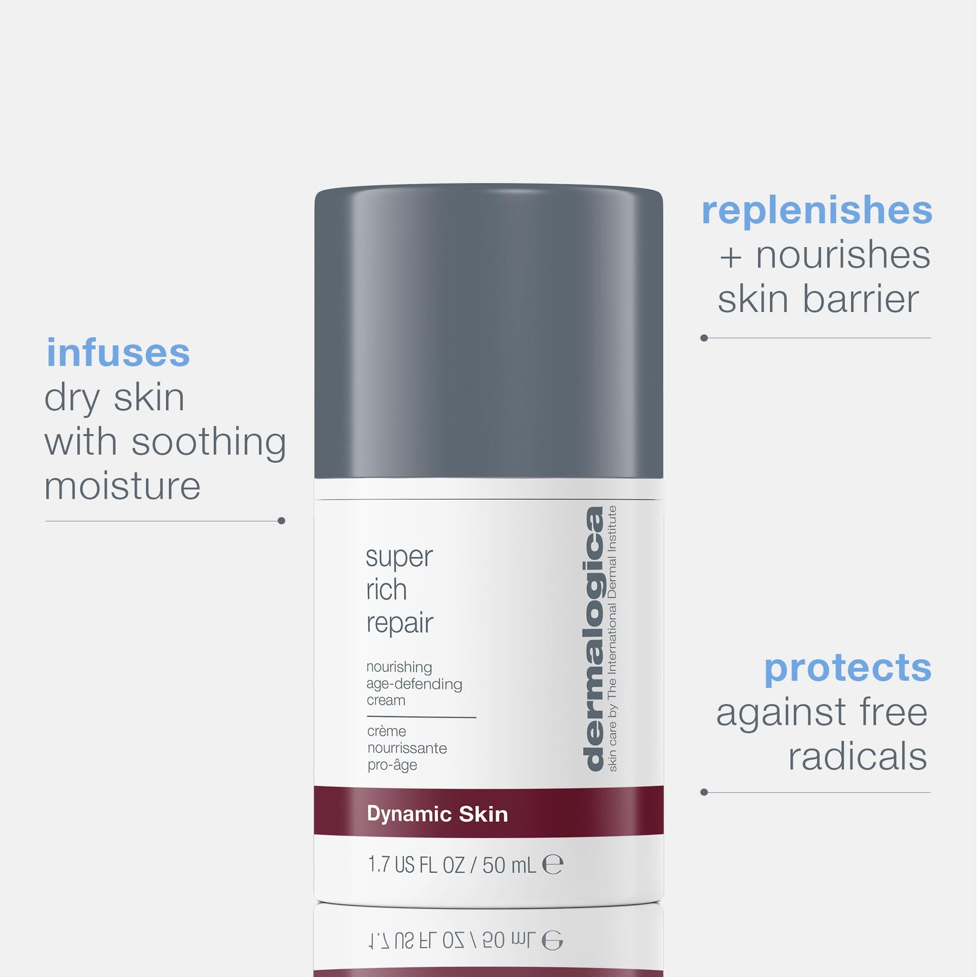 Dermalogica Super Rich Repair Moisturizer for Mature and Dry Skin - Anti-Aging Hydrating Moisturizer with Natural Ingred