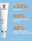 La Roche Posay Redermic C Anti-Wrinkle Cream for Normal to Combination Skin - Hydrating, Vitamin C Enriched Skincare