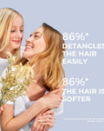 Phyto Softness Hair Conditioner for All Hair Types - 5.91 fl oz Nourishing Daily Hair Care