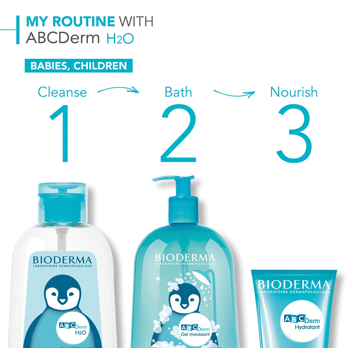 ABCDerm Baby Foaming Cleanser - Gentle, Hypoallergenic Skincare for Sensitive Skin, Paraben-Free, Dermatologically Teste