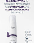 The Purest Solutions Skincare Set - Anti-aging Hydrating Serum & Peptide Complex Duo