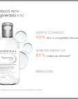 Bioderma Pigmentbio H2O Micellar Makeup Remover for Sensitive Skin - 8.45 fl oz Gentle Skincare