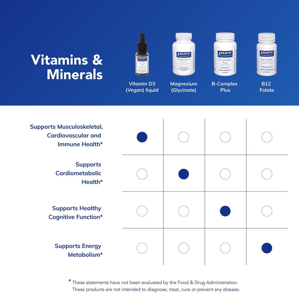 Pure Encapsulations Vitamin D3 Liquid - 22.5 ml | Health Supplement