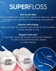 Oral-B Super Floss 50 Count - Effective Interdental Cleaning for Braces and Bridges