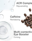 Skincode Cellular Eye Lift Power Pen 15ml - Anti-Aging Eye Serum with Caffeine & Hyaluronic Acid