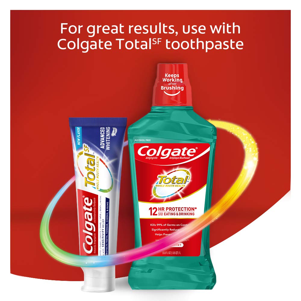Colgate Plax Tea &amp; Lemon Mouthwash Alcohol Free 500ml | Fluoride Protection