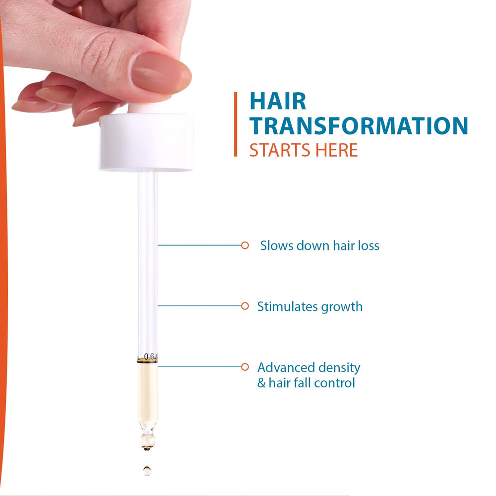 Ducray Hair Care Set - Anti-Hair Loss Treatment with Creastim Reactiv Lotion & Anaphase+ Shampoo