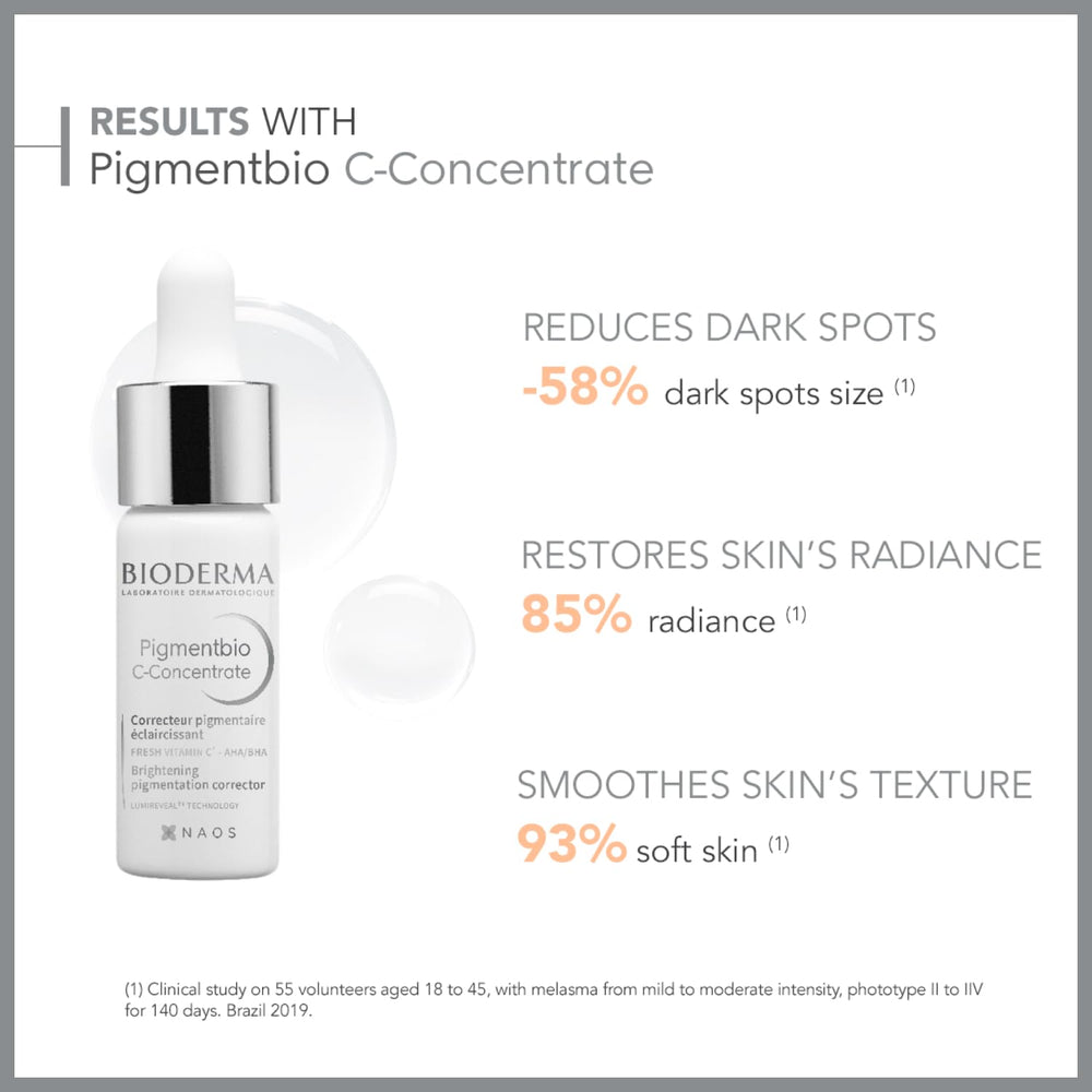 Bioderma Pigmentbio C-Concentrate 15 ml
