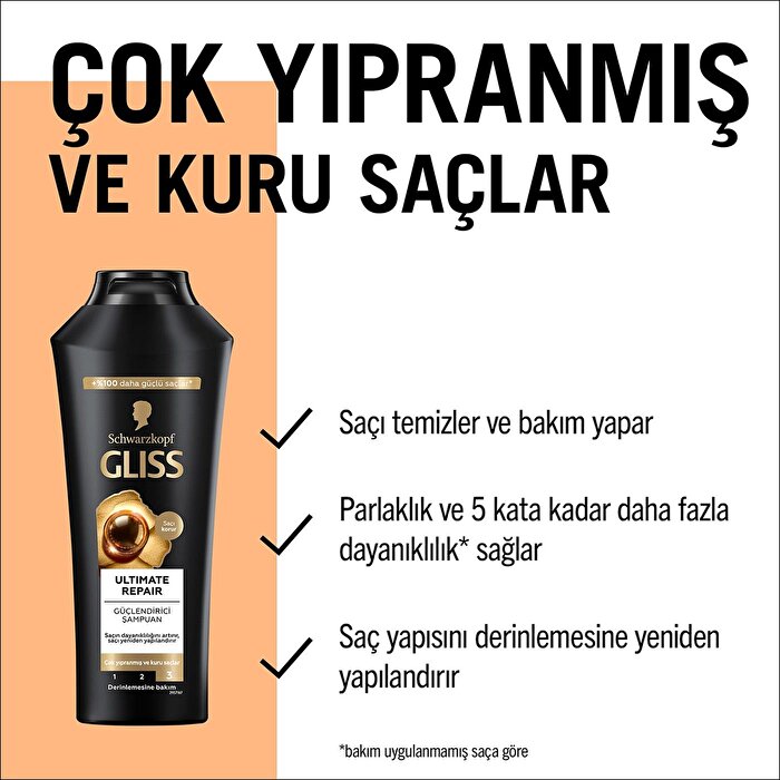 Gliss Ultimate Repair Shampoo 400ml - Strengthening Formula | Hair Care