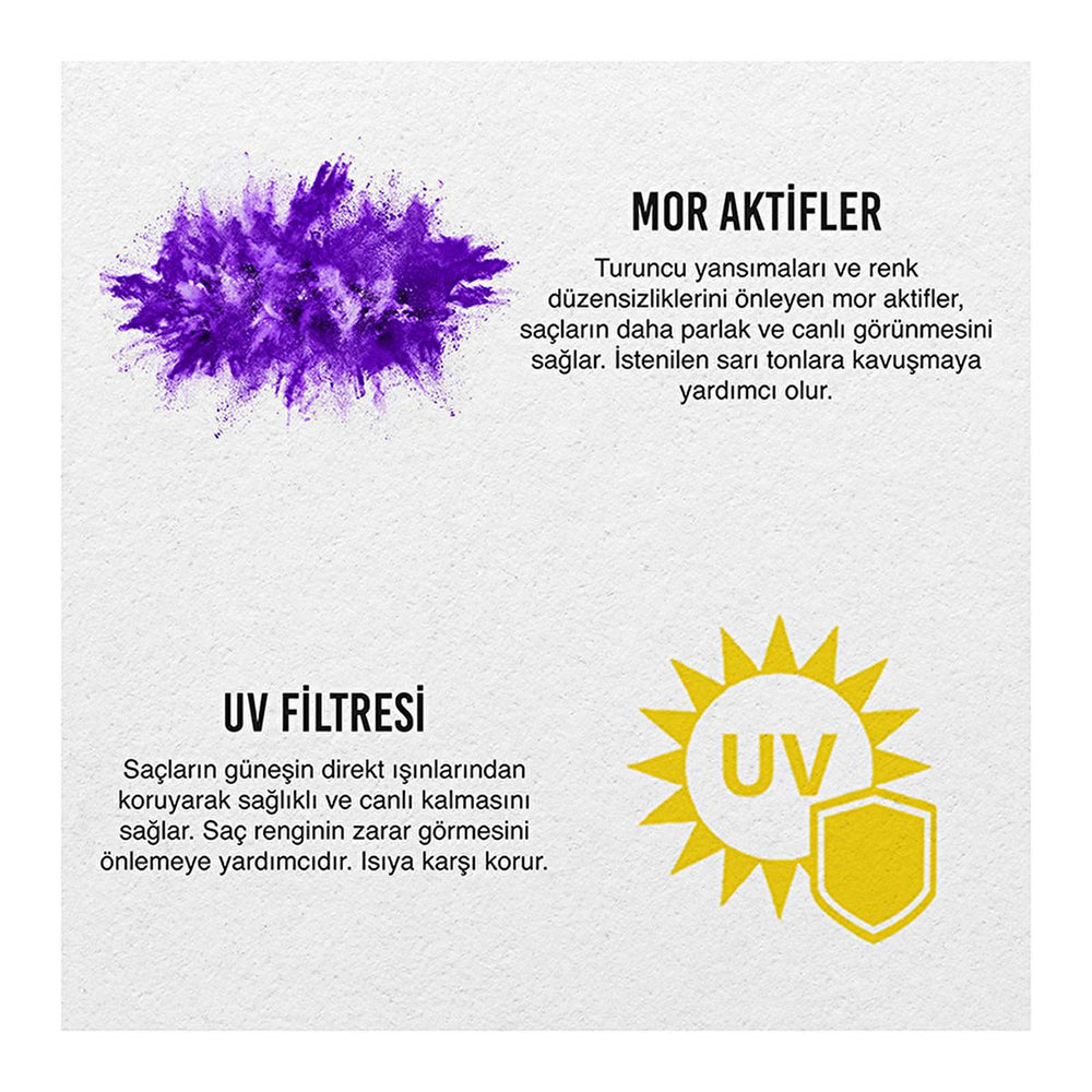 Urban Care Mor Turunculaşma Karşıtı Yoğun Saç Bakım Maskesi - Purple Toning Hair Mask for Blonde Hair, Vegan & - view 3