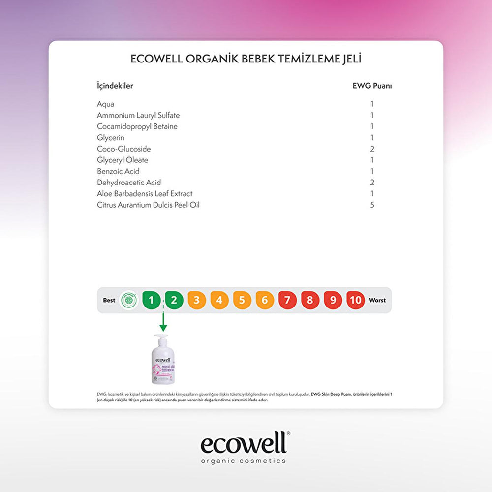 Ecowell Organic Baby Cleansing Gel - Gentle, Natural, Vegan & Chemical-Free for Baby's Sensitive Skin Ecowell Organic Baby Cleansing Gel - Natural & Vegan organic baby cleansing gel, vegan baby care, natural baby shampoo, chemical-free baby soap, dermatologically tested baby products, eco-friendly baby care, cruelty-free baby products, gentle baby cleansing, baby skin care, natural personal care, organic skincare, vegan skincare