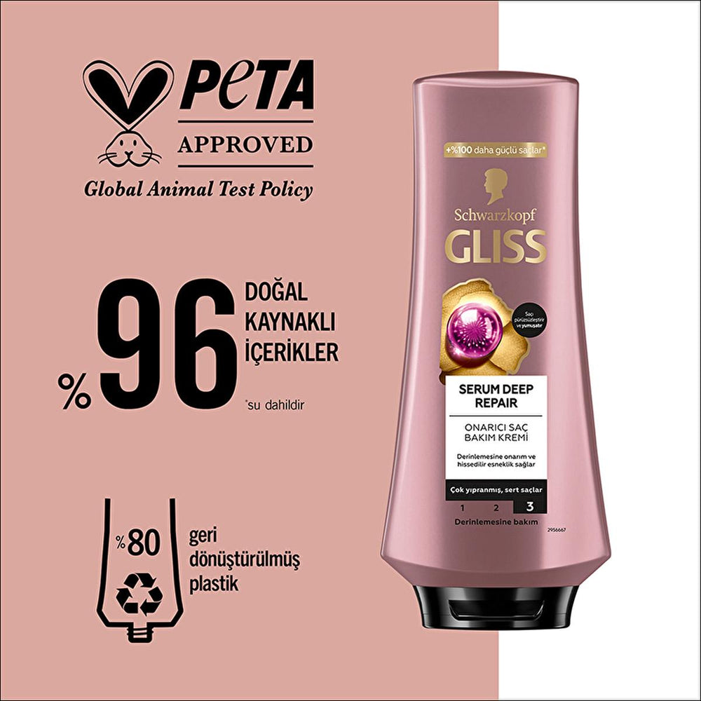 Gliss Serum Deep Repair Hair Conditioner: Revitalize Damaged Hair with Amino Protein Serum for Ultimate Restructuring and Elasticity - image 6